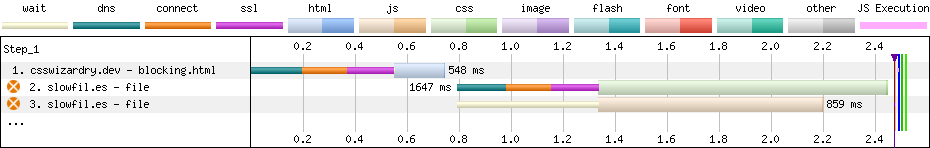 waterfall-blocking-02